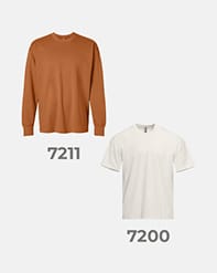 Next Level Apparel - S&S Activewear